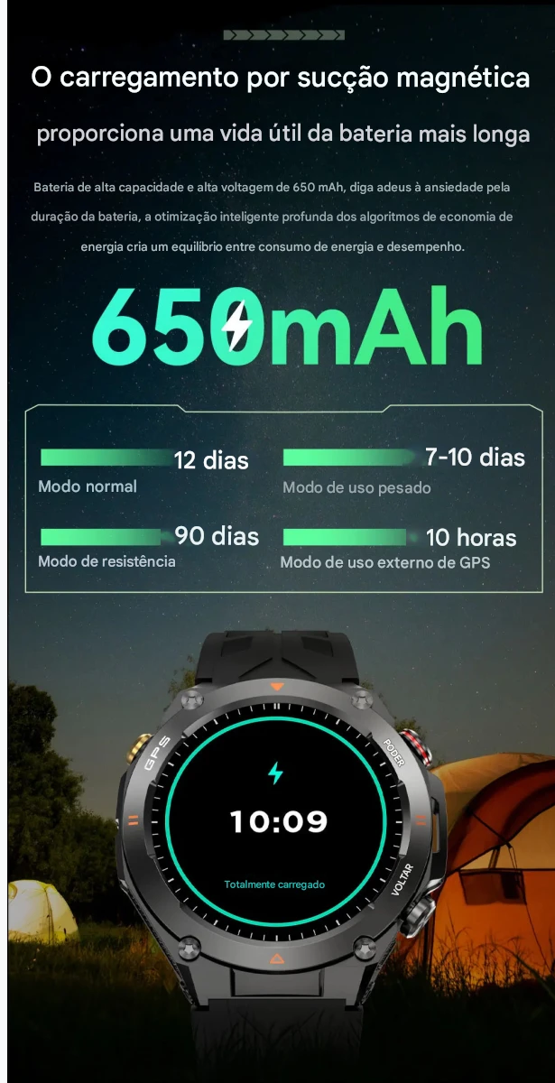 Novo HUAWEI GPS SmartWatch HD 412*412 Tela AMOLED Frequência cardíaca Bluetooth Chamada IP68 À prova d'água Pulseira inteligente