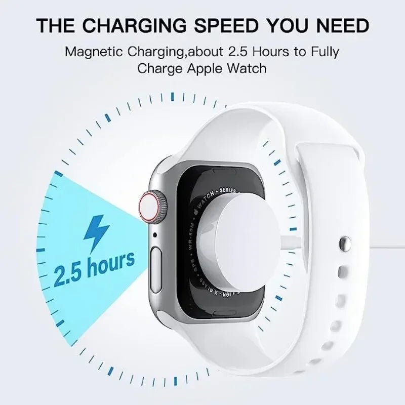 Carregador sem fio portátil USB tipo C para Apple Watch iWatch Series S10/S9/9/8/7/6 Ultra 5/4/3/2 SE Carregamento rápido magnético - SHAMYS ONLINE SHOPPING