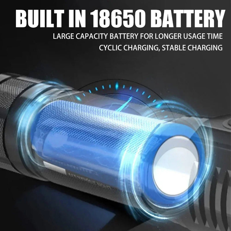 Lanterna laser Max de cabeça, recarregável com 5 LEDs, lanterna de cabeça USB, para acampamento, pesca e emergências ao ar livre em casa - SHAMYS ONLINE SHOPPING