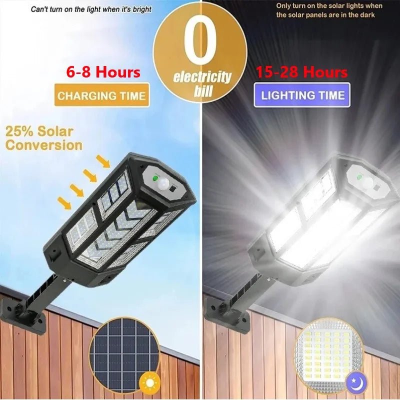Mais novas luzes solares LED 9900LM lâmpada solar externa com sensor de movimento 4 modos à prova d'água IP65 luz solar para jardim, quintal e rua - SHAMYS ONLINE SHOPPING