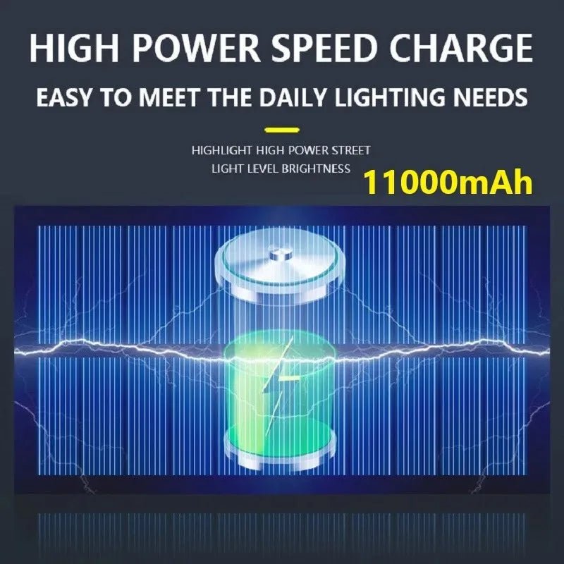 Mais novas luzes solares LED 9900LM lâmpada solar externa com sensor de movimento 4 modos à prova d'água IP65 luz solar para jardim, quintal e rua - SHAMYS ONLINE SHOPPING