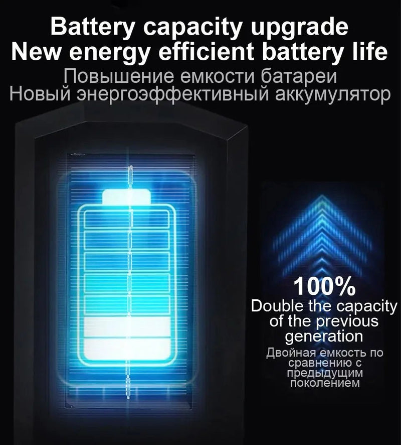 Mais novas luzes solares LED 9900LM lâmpada solar externa com sensor de movimento 4 modos à prova d'água IP65 luz solar para jardim, quintal e rua - SHAMYS ONLINE SHOPPING